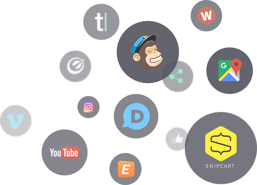 Website Widgets